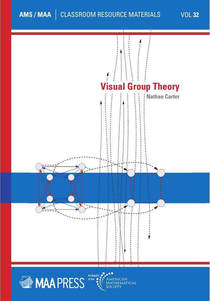 Visual Group Theory